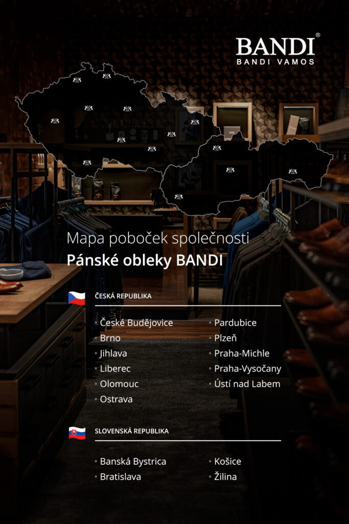 Značkové prodejny BANDI v České republice a na Slovensku